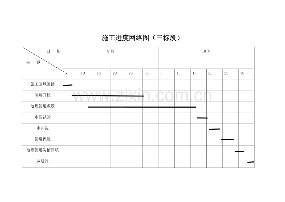 施工进度网络图及现场形象进度图片.doc_第1页