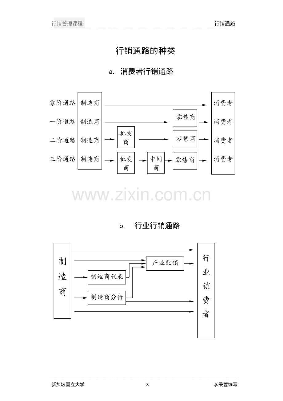 配销通路汇总.doc_第3页