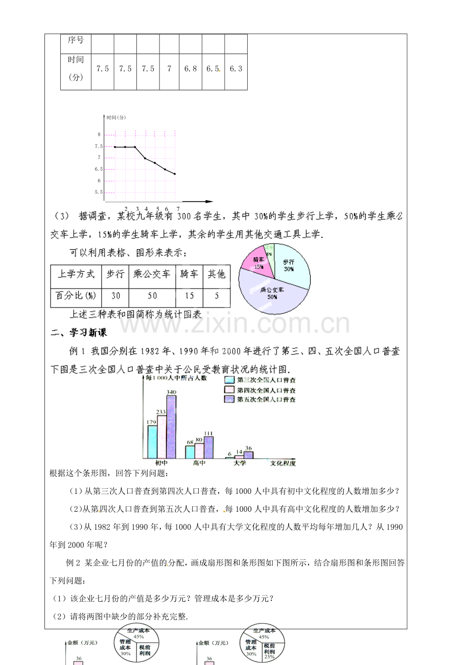 上海市罗泾中学九年级数学上册 28.1 数据整理与表示教案 沪教版五四制.doc_第2页