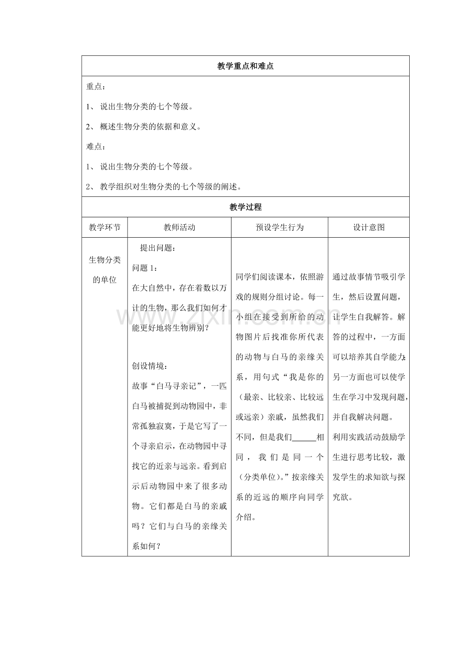 八年级生物上册 第六单元 第一章 第二节 从种到界教案2 （新版）新人教版-（新版）新人教版初中八年级上册生物教案.doc_第2页