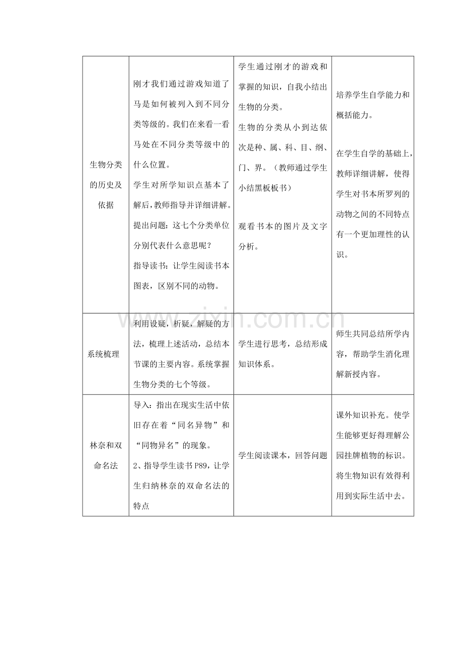 八年级生物上册 第六单元 第一章 第二节 从种到界教案2 （新版）新人教版-（新版）新人教版初中八年级上册生物教案.doc_第3页