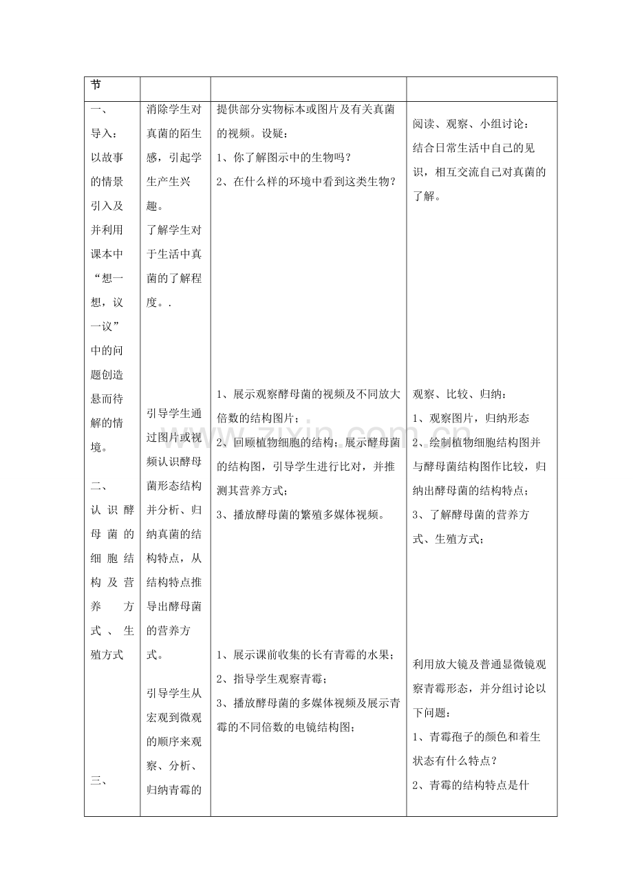 八年级生物上册 第二批教学能手评选 5.4.3 真菌教学设计 （新版）新人教版-（新版）新人教版初中八年级上册生物教案.doc_第3页