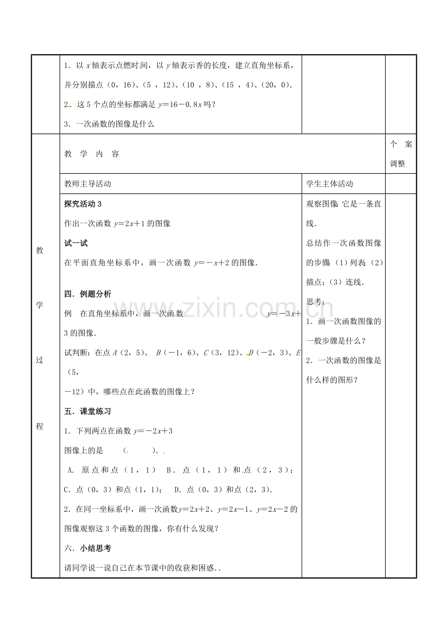 八年级数学上册 第六章 一次函数 6.3 一次函数的图像教案1 （新版）苏科版-（新版）苏科版初中八年级上册数学教案.doc_第2页