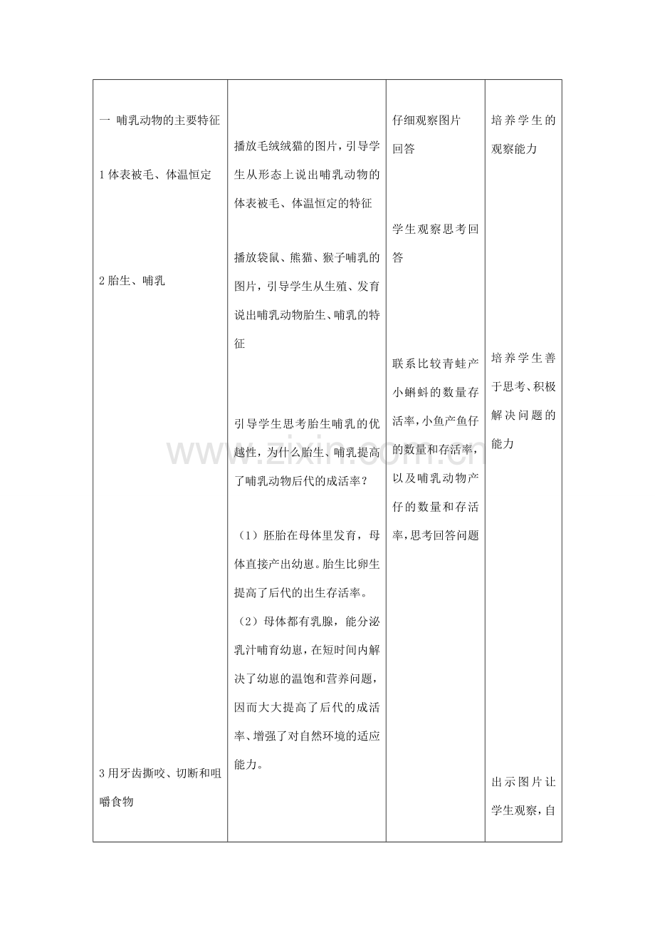 八年级生物上册 5.1.7 哺乳动物教案1 （新版）新人教版-（新版）新人教版初中八年级上册生物教案.doc_第2页