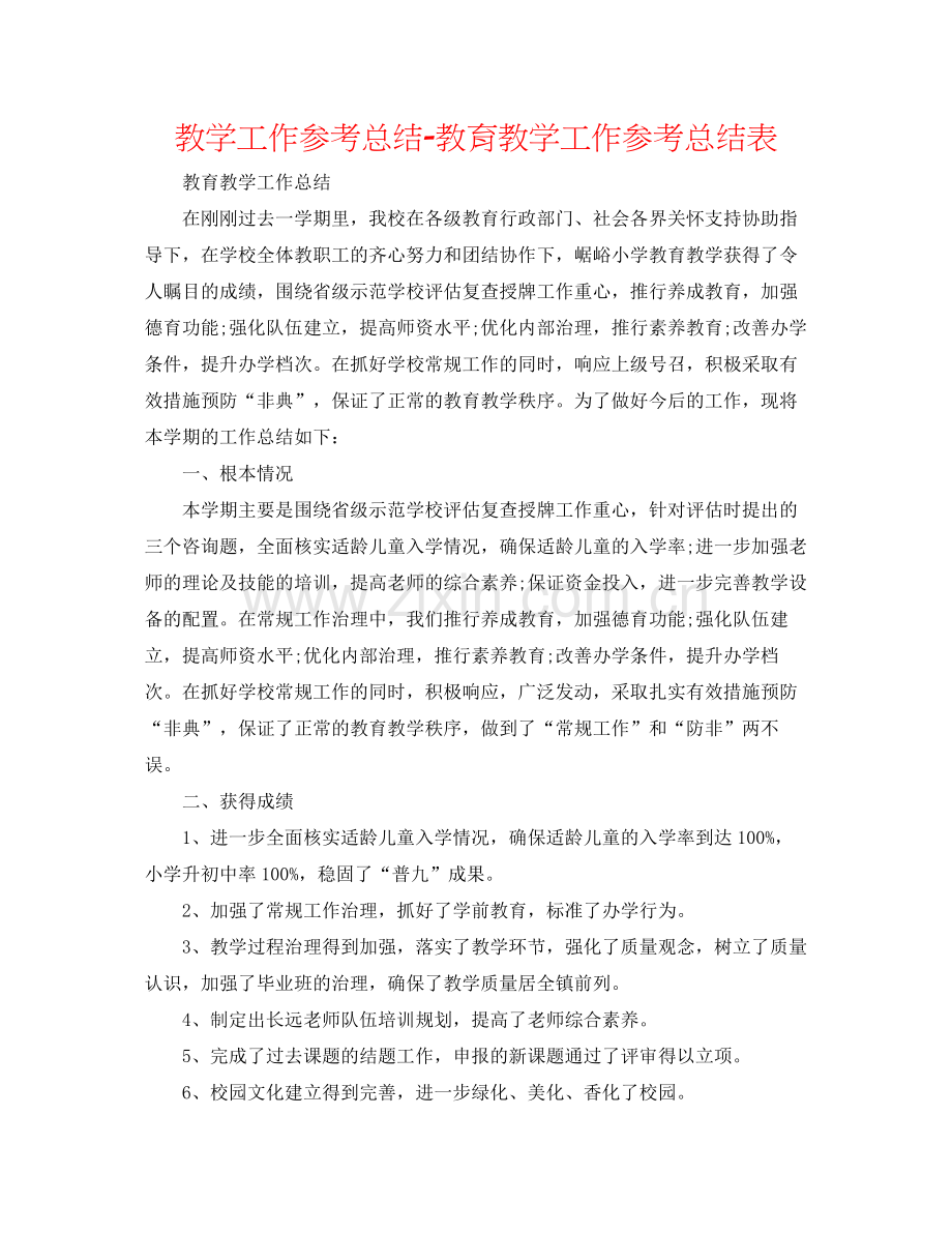 教学工作参考总结教育教学工作参考总结表.docx_第1页