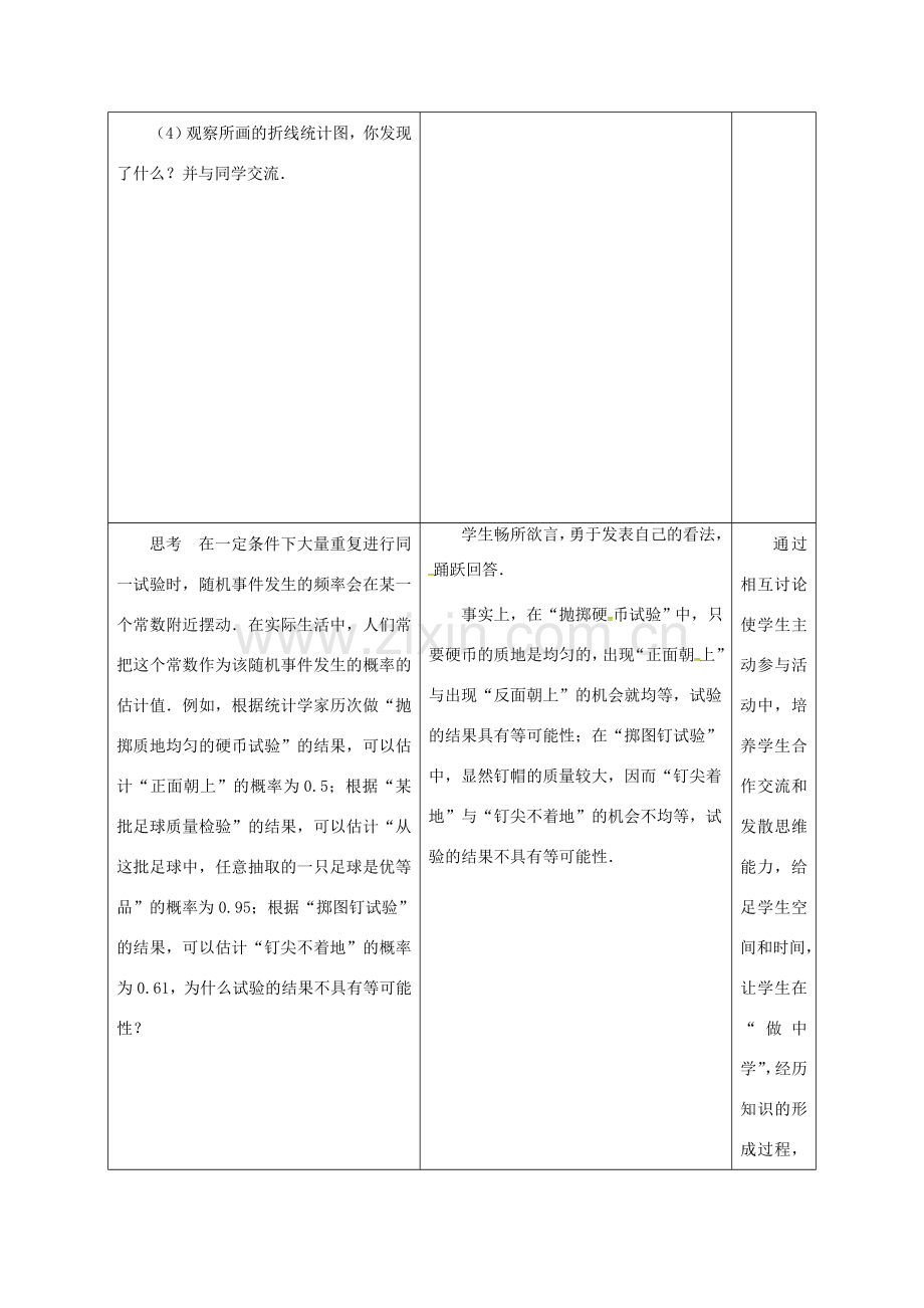 江苏省宿迁市沭阳县八年级数学下册 第8章 认识概率 8.3 频率与概率(2)教案 （新版）苏科版-（新版）苏科版初中八年级下册数学教案.doc_第3页