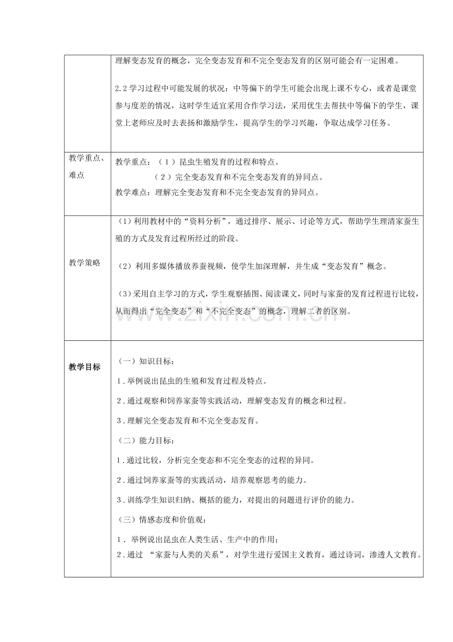 八年级生物下册 第二批教学能手评选 7.1.2 昆虫的生殖和发育教学设计 （新版）新人教版-（新版）新人教版初中八年级下册生物教案.doc_第2页