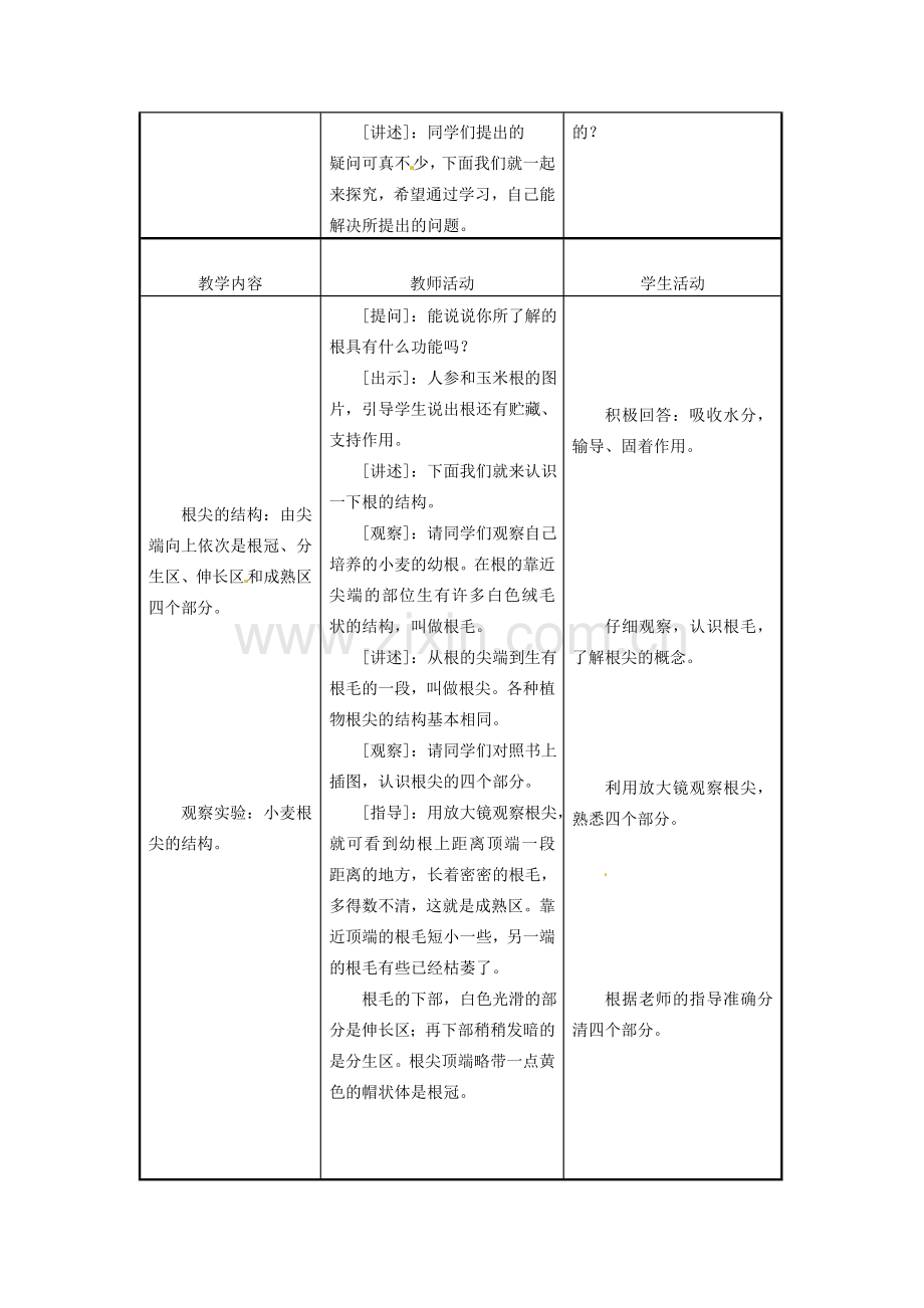 江苏省东台市唐洋镇中学七年级生物上册《5.2 植物根的生长》教案 苏教版.doc_第2页