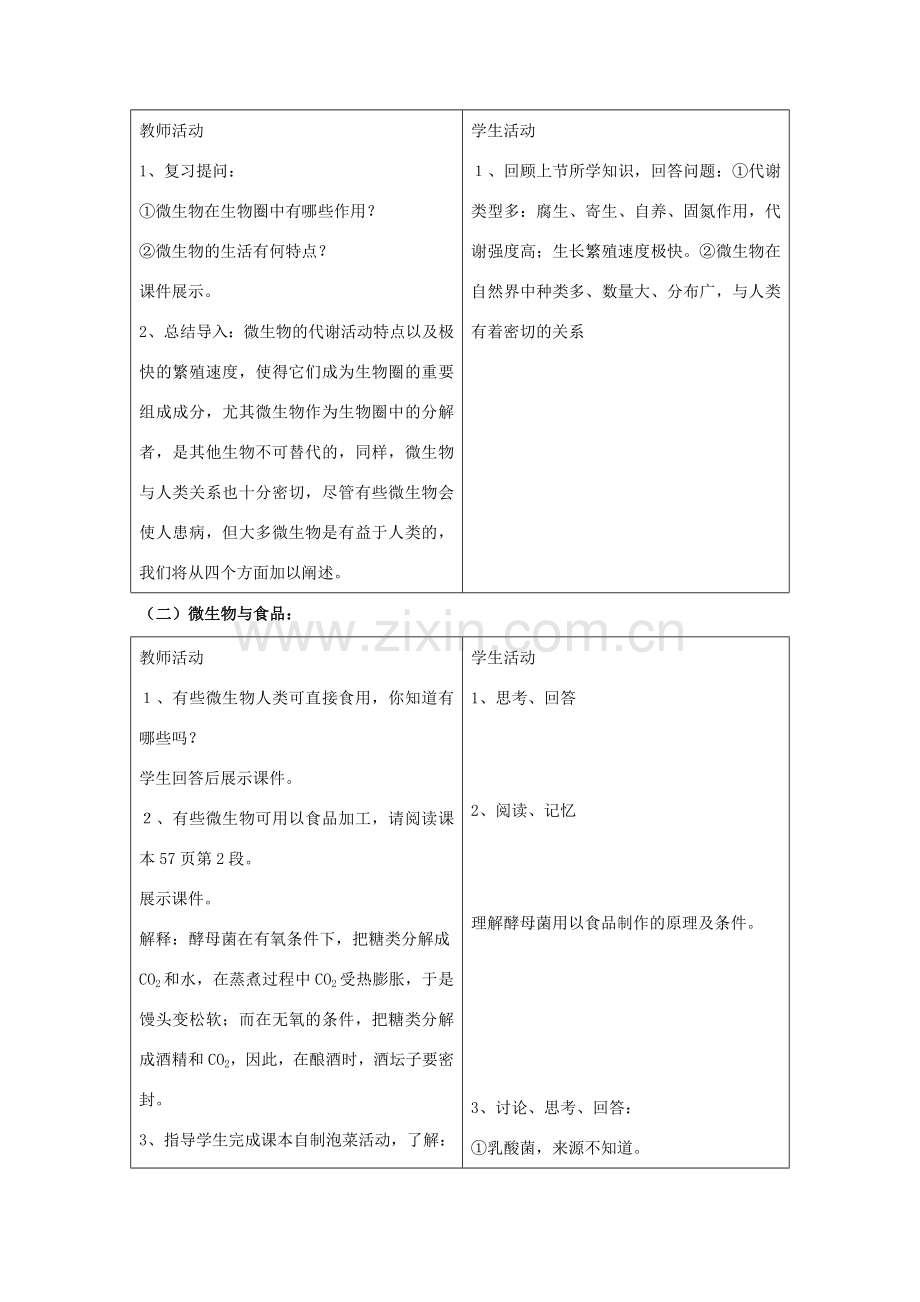 八年级生物上册 5.18.2 微生物与人类的关系教案1 北师大版-北师大版初中八年级上册生物教案.doc_第2页