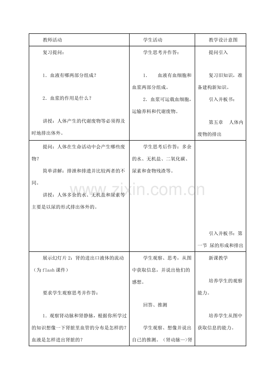 七年级生物下册：第四单元第五章第一节尿的形成和排出教学设计6人教新课标版.doc_第3页