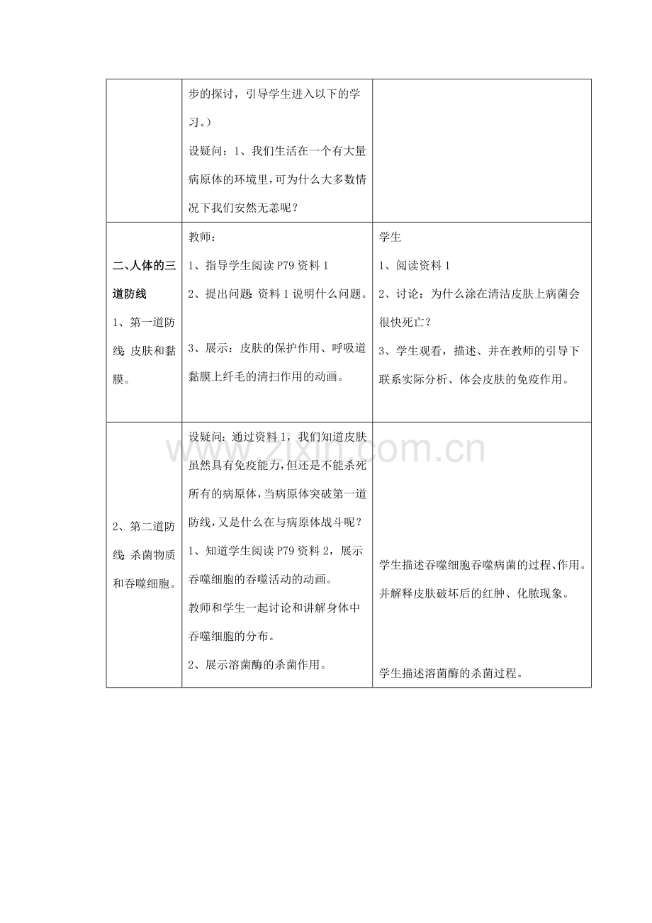 八年级生物下册 8.1.2 免疫与计划免疫教案 （新版）新人教版-（新版）新人教版初中八年级下册生物教案.doc_第2页