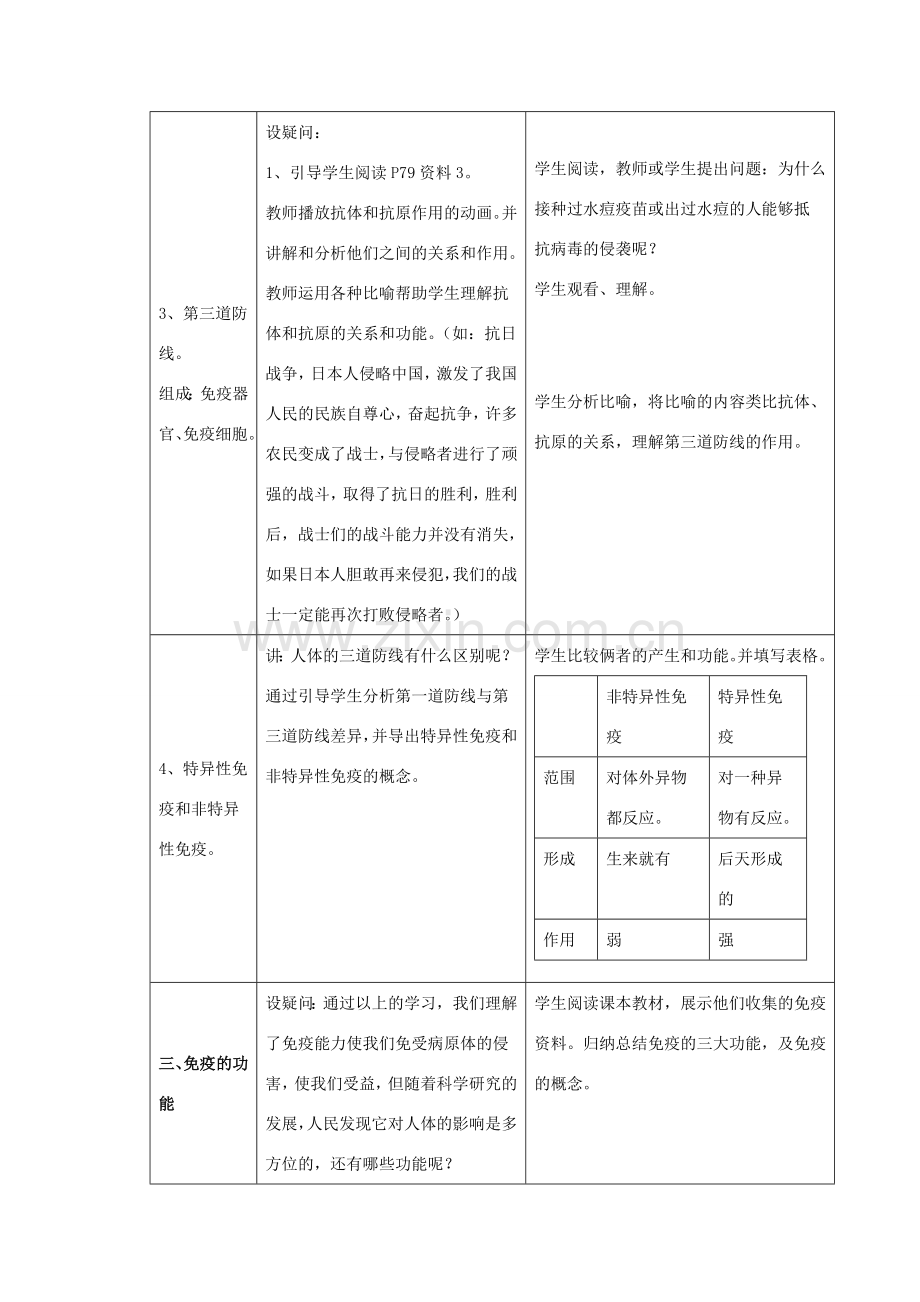 八年级生物下册 8.1.2 免疫与计划免疫教案 （新版）新人教版-（新版）新人教版初中八年级下册生物教案.doc_第3页