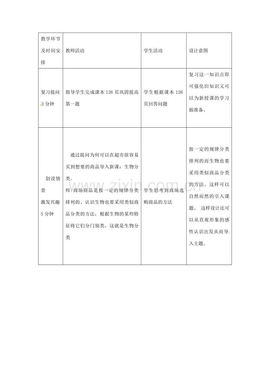 山东省滕州市大坞镇大坞中学八年级生物 生物的分类单位教案 新人教版.doc_第2页