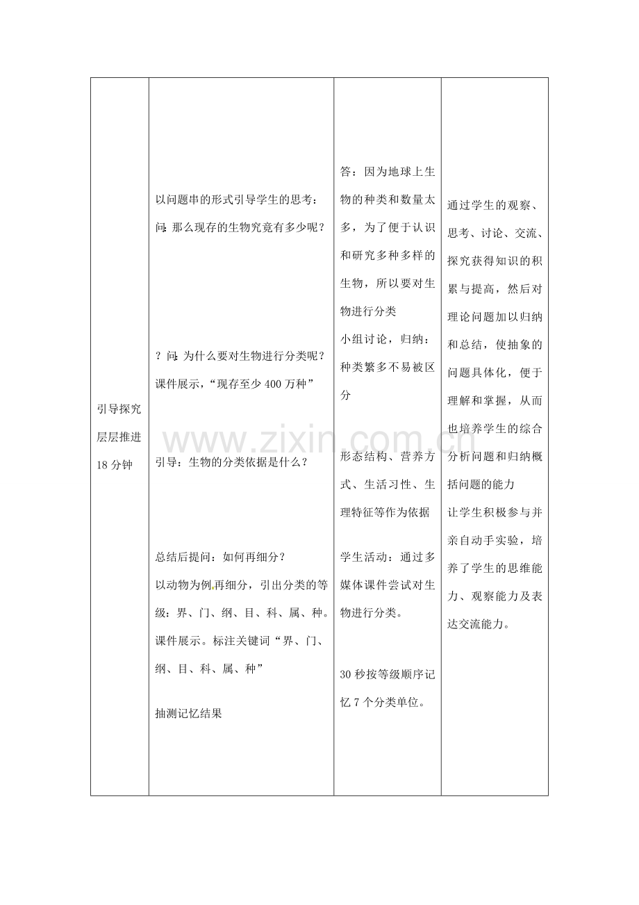 山东省滕州市大坞镇大坞中学八年级生物 生物的分类单位教案 新人教版.doc_第3页