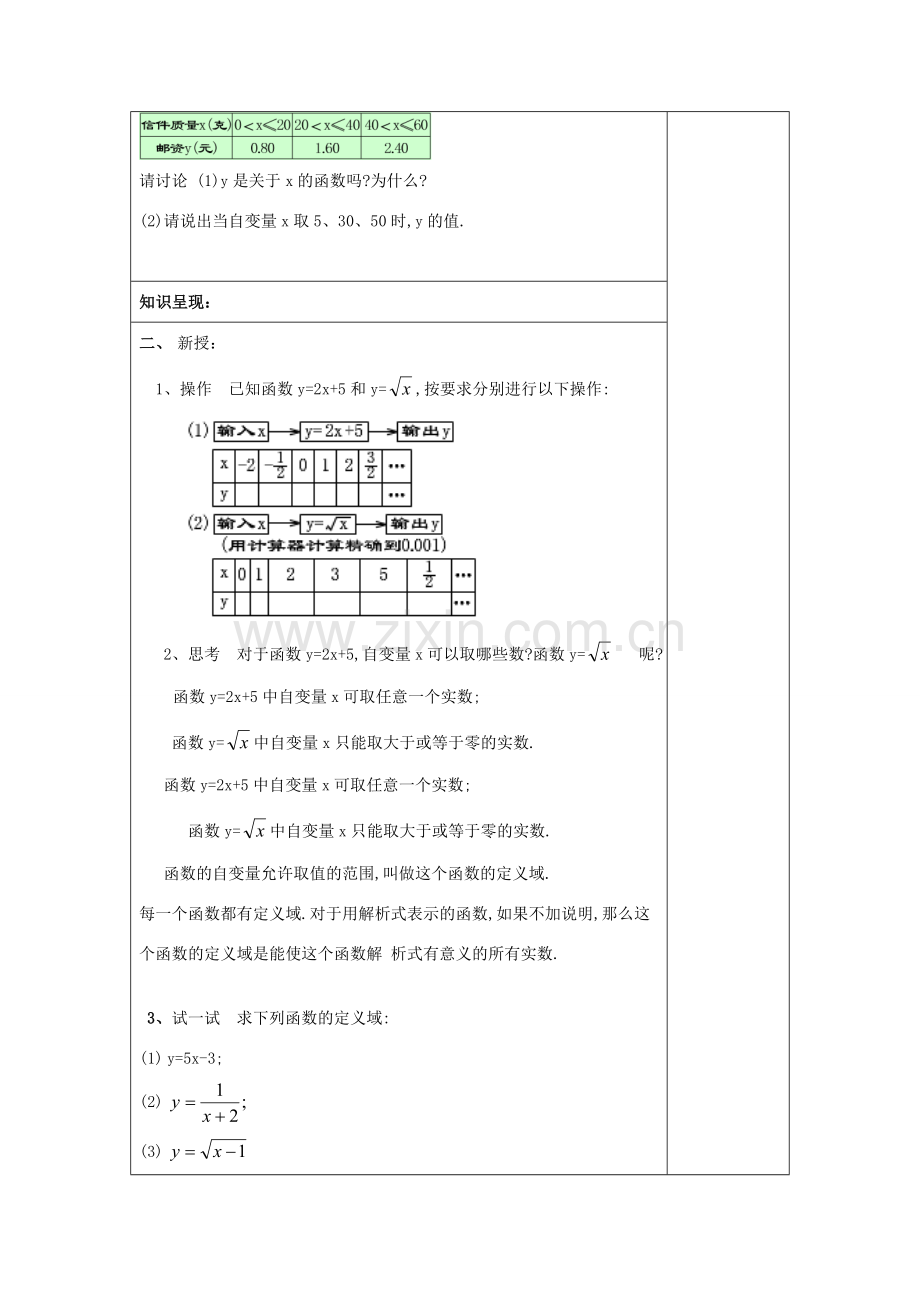 秋八年级数学上册 18.1 函数的概念 18.1.2 函数的定义域和值域教案 沪教版五四制-沪教版初中八年级上册数学教案.doc_第2页