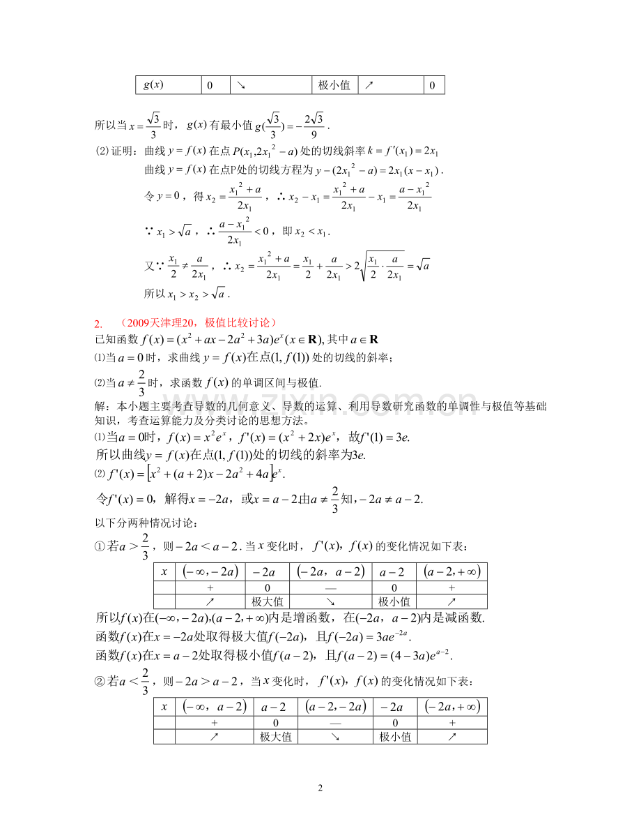 高考导数压轴题型归类总结.doc_第2页