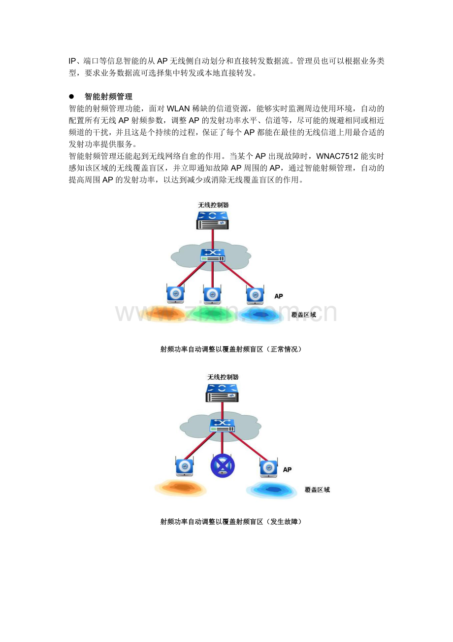 WNAC7512无线控制器.doc_第3页