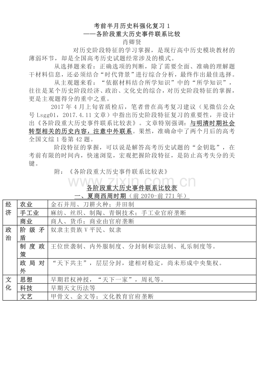 2018年高考历史备考：考前半月强化复习资料——各阶段重大历史事件联系比较.doc_第1页