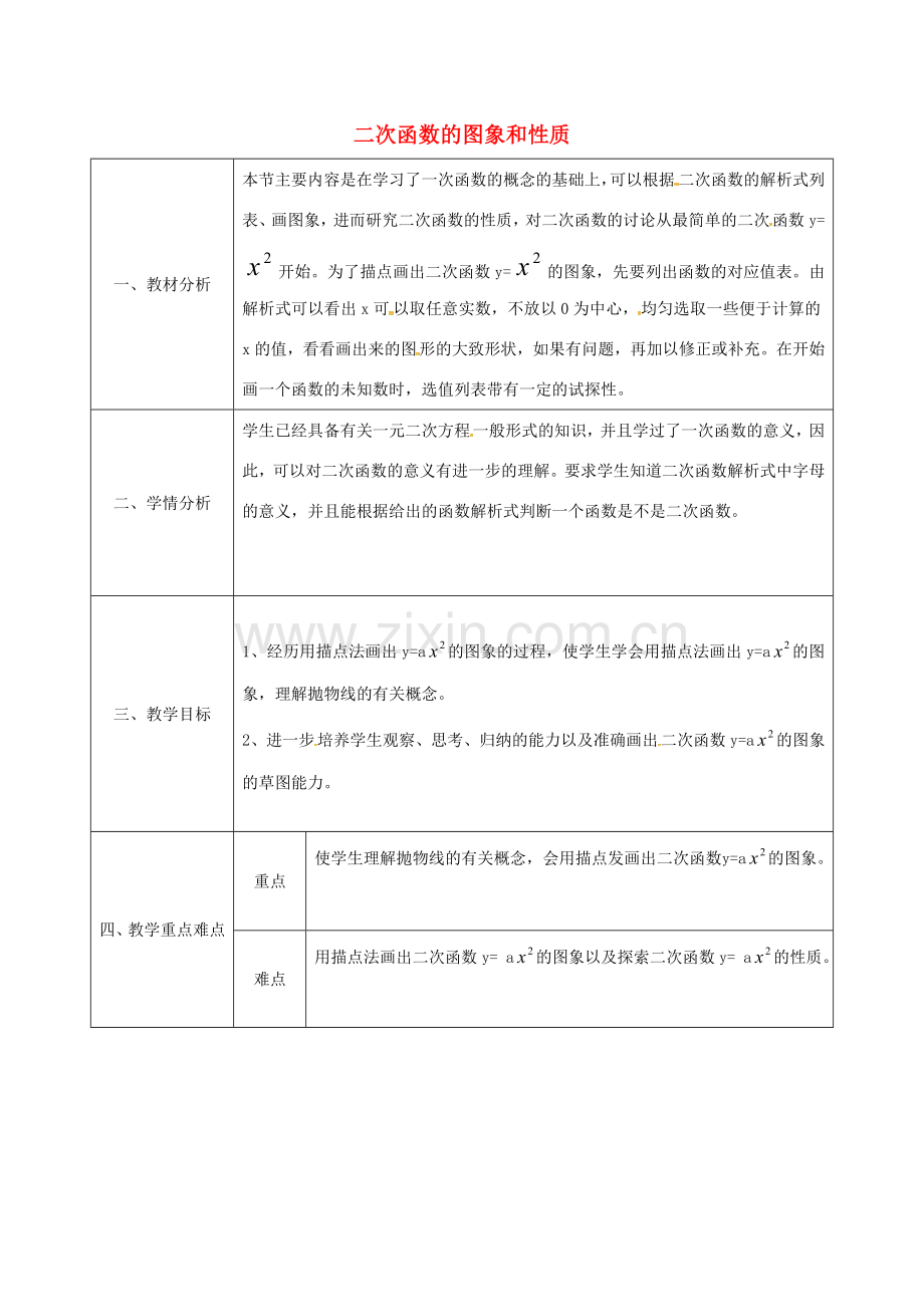 陕西省安康市石泉县池河镇九年级数学上册 22.1.2 二次函数y＝ax2的图象和性质教案 （新版）新人教版-（新版）新人教版初中九年级上册数学教案.doc_第1页