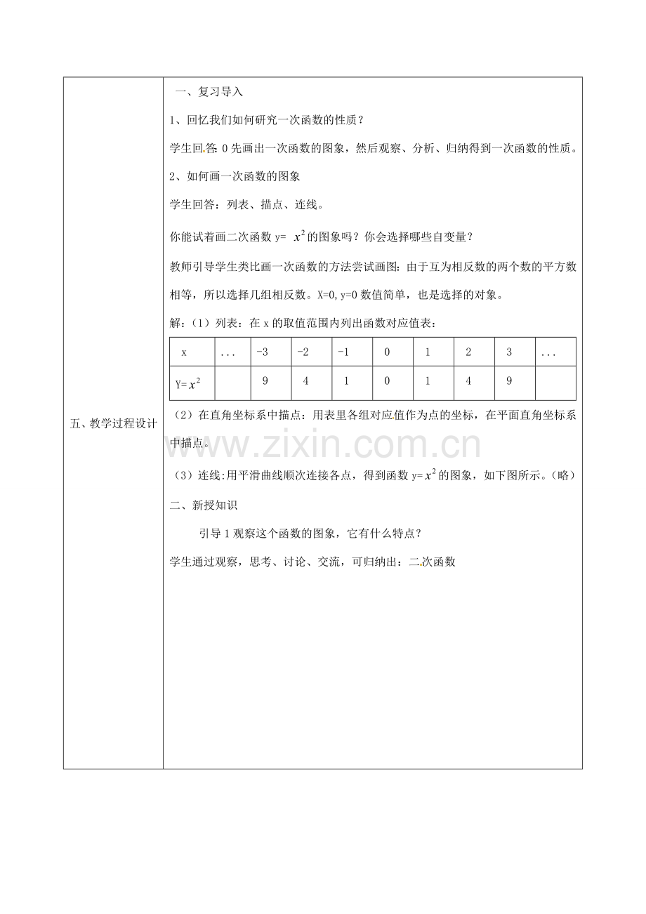 陕西省安康市石泉县池河镇九年级数学上册 22.1.2 二次函数y＝ax2的图象和性质教案 （新版）新人教版-（新版）新人教版初中九年级上册数学教案.doc_第2页