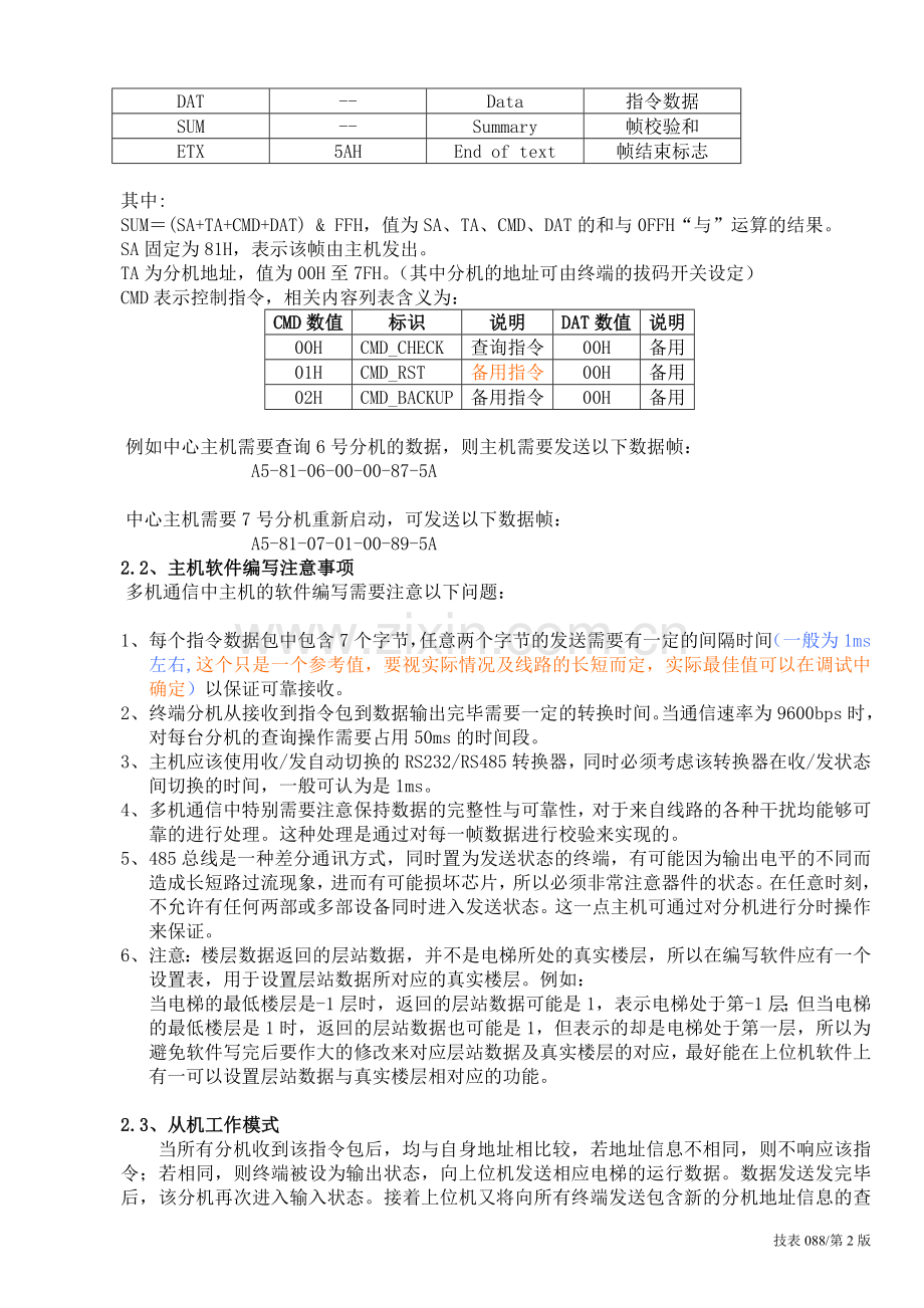 日立电梯监视系统通讯协议(国产梯加进口梯).doc_第2页