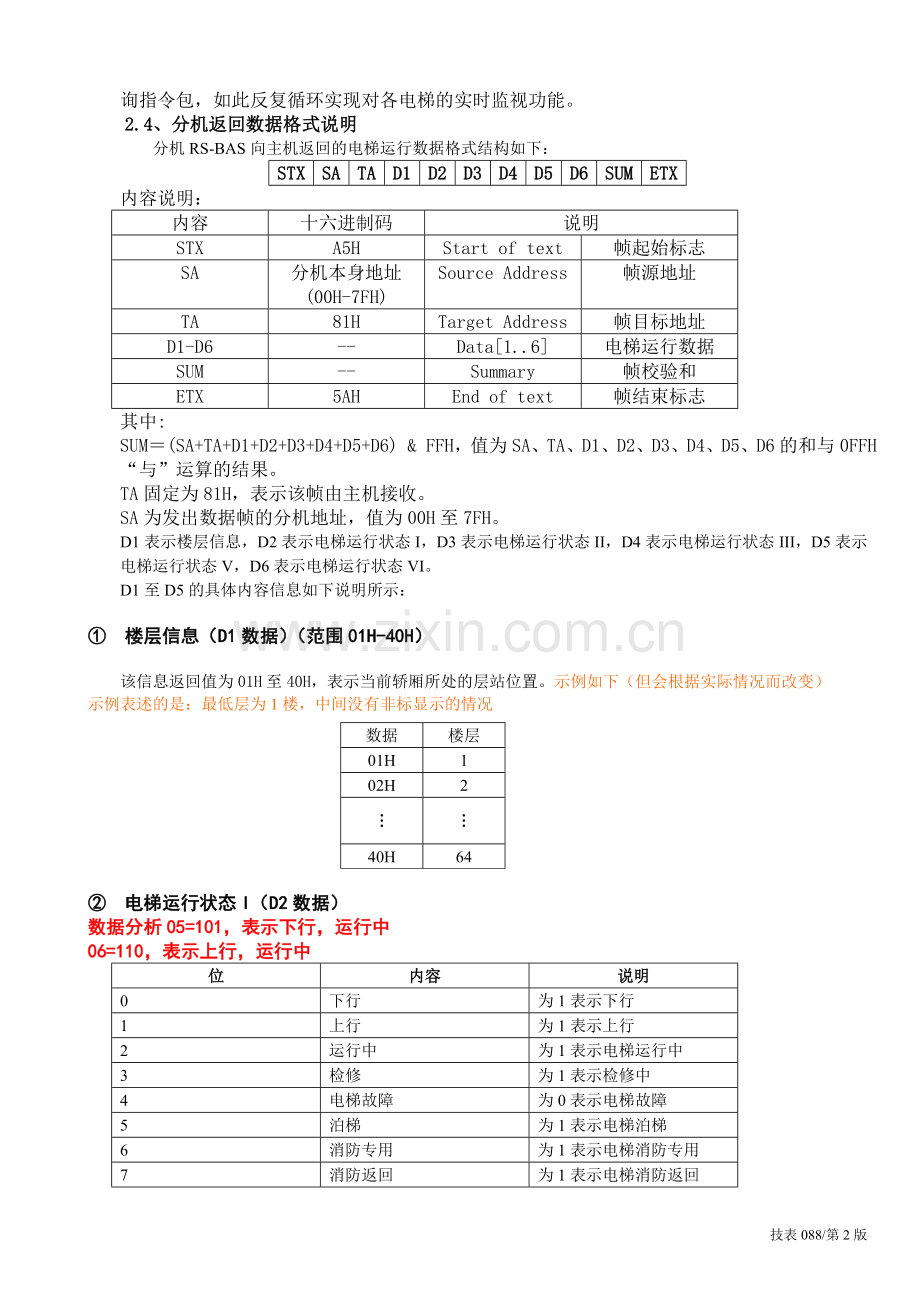 日立电梯监视系统通讯协议(国产梯加进口梯).doc_第3页