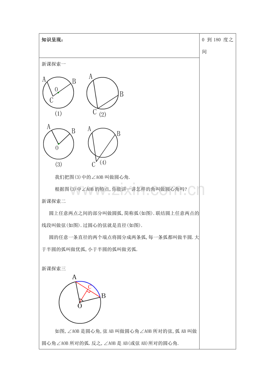 春九年级数学下册 27.2 圆心角、弧、弦、弦心距之间的关系（1）教案 沪教版五四制-沪教版初中九年级下册数学教案.doc_第2页