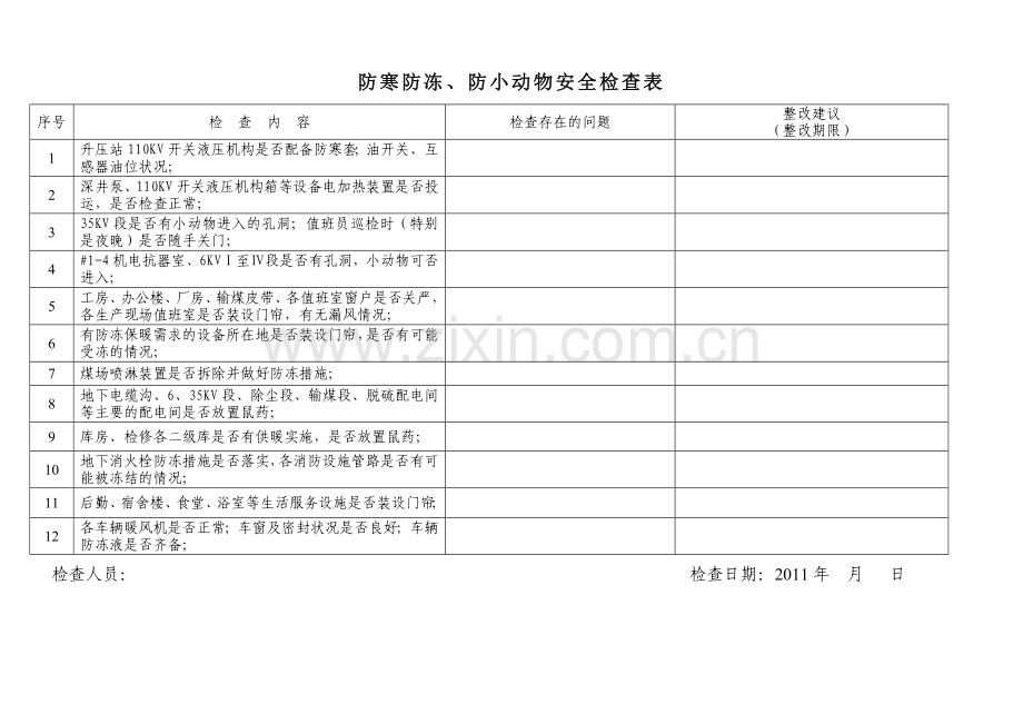 防寒防冻、防小动物安全检查表(2011年).doc_第1页