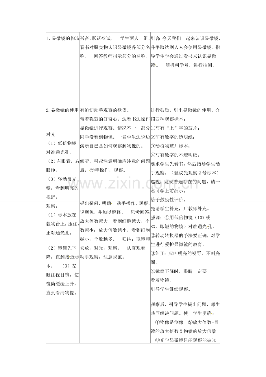 黑龙江省哈尔滨市第一零九中学七年级生物上册《第2单元 第1章 细胞是生命活动的基本单位》教案 新人教版.doc_第2页