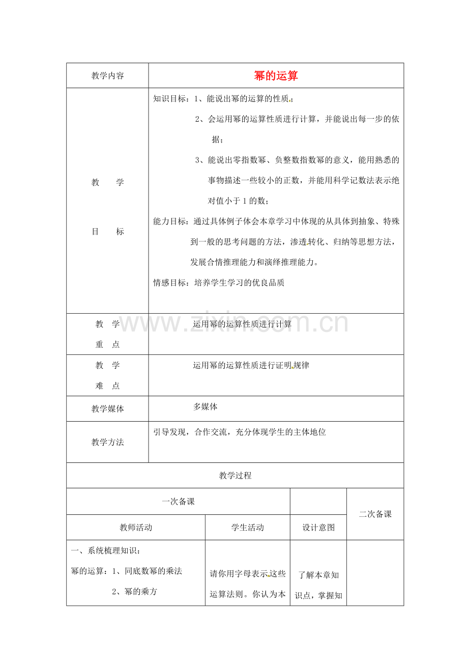 江苏省句容市后白中学七年级数学下册《第八章幂的运算》小结和思考教案 苏科版.doc_第1页