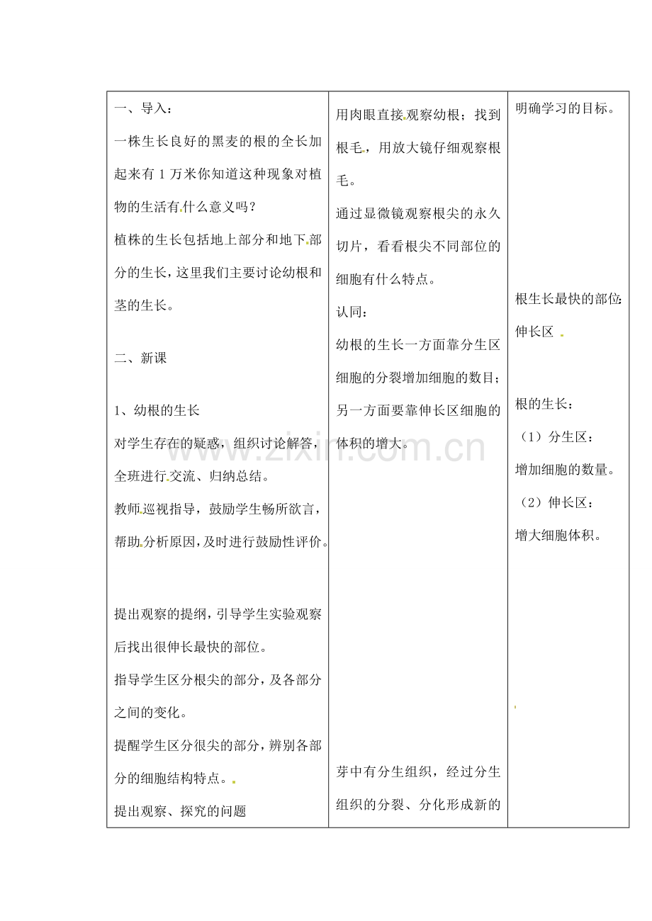 吉林省四平市第十七中学七年级生物上册 植株的生长教案2 新人教版.doc_第2页