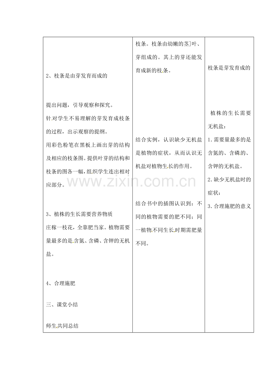 吉林省四平市第十七中学七年级生物上册 植株的生长教案2 新人教版.doc_第3页