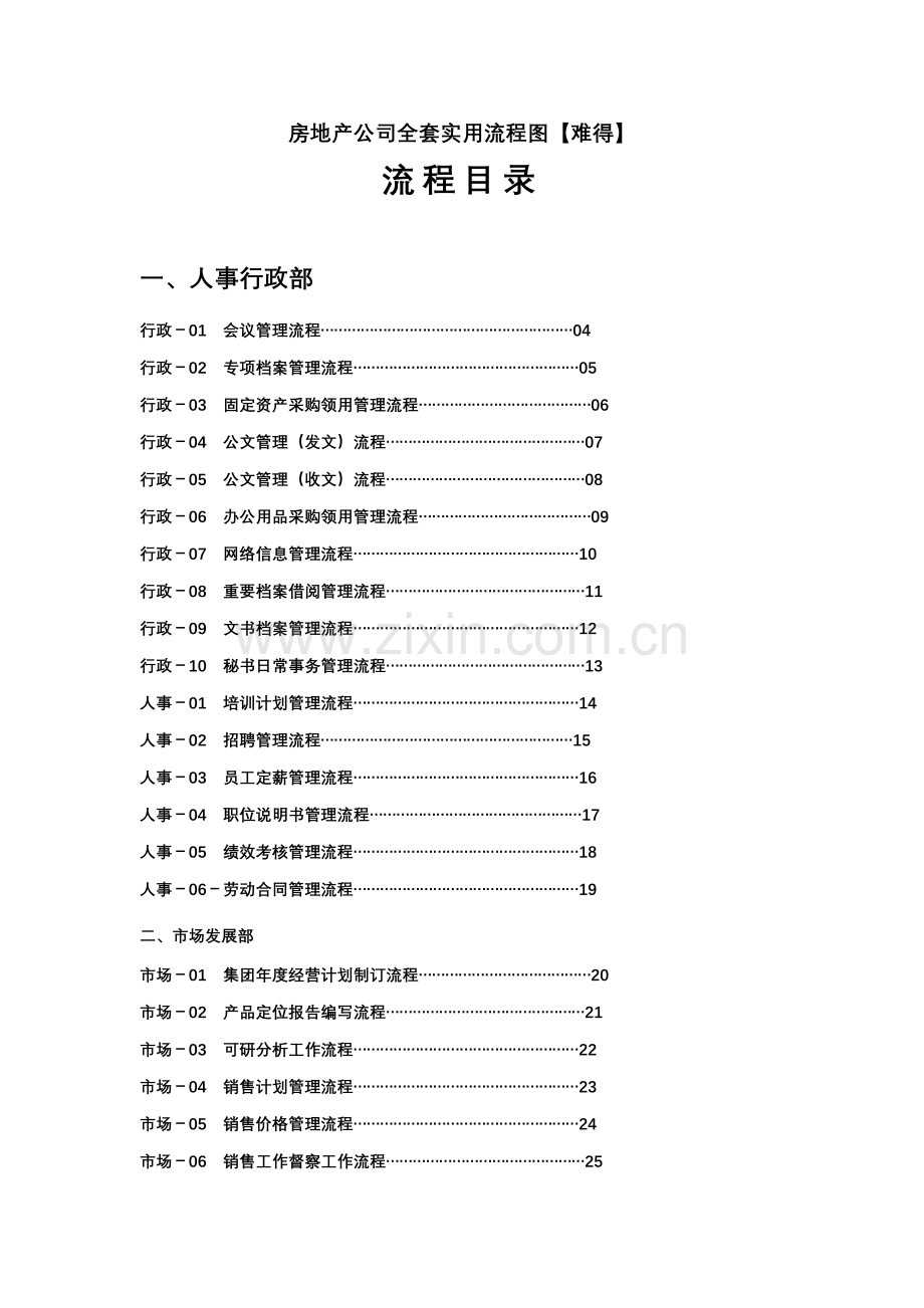 房地产公司全套实用流程图【非常难得】.doc_第1页