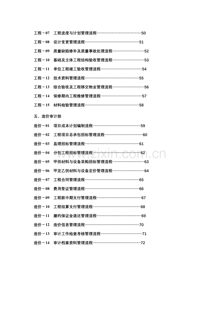 房地产公司全套实用流程图【非常难得】.doc_第3页