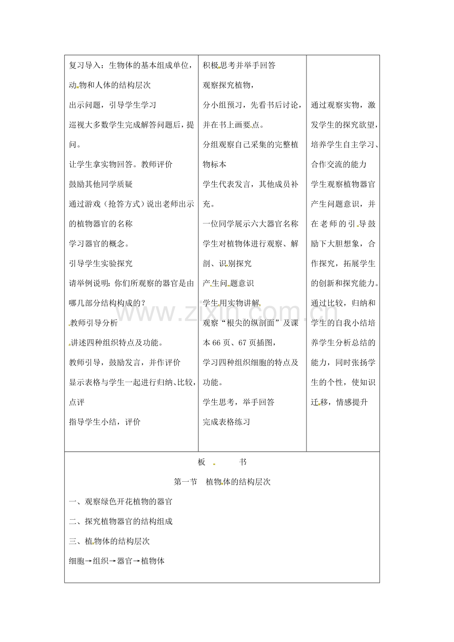 吉林省四平市第十七中学七年级生物上册 植物体的结构层次教案3 新人教版.doc_第2页