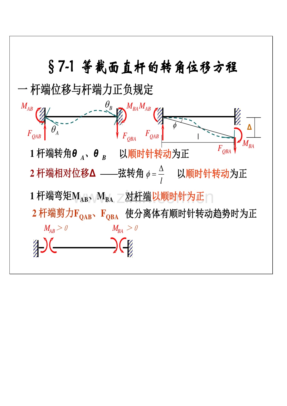 (结构力学)位移法专题讲解.doc_第1页