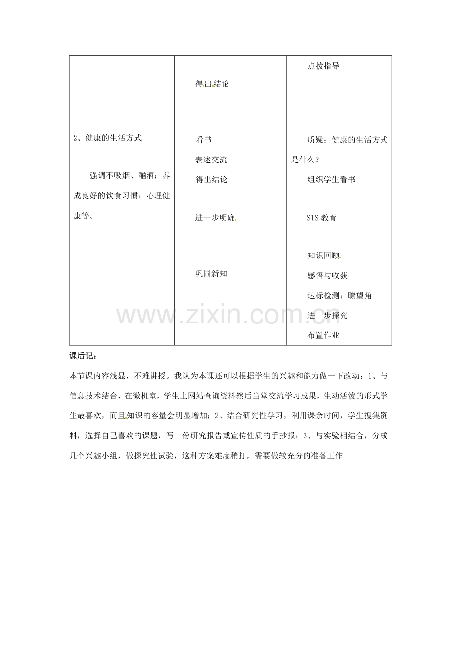 福建省永春第二中学八年级生物下册 第八单元《第二节 选择健康的生活方式》教案 新人教版.doc_第2页