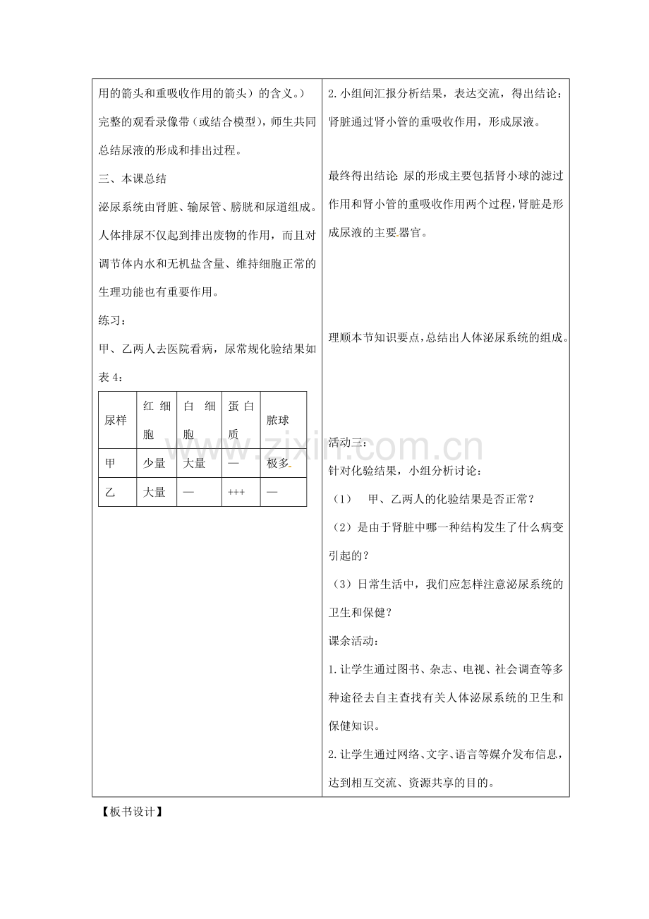 七年级生物下册 第三章 第二节 排泄第二课时教案 （新版）冀教版-（新版）冀教版初中七年级下册生物教案.doc_第3页