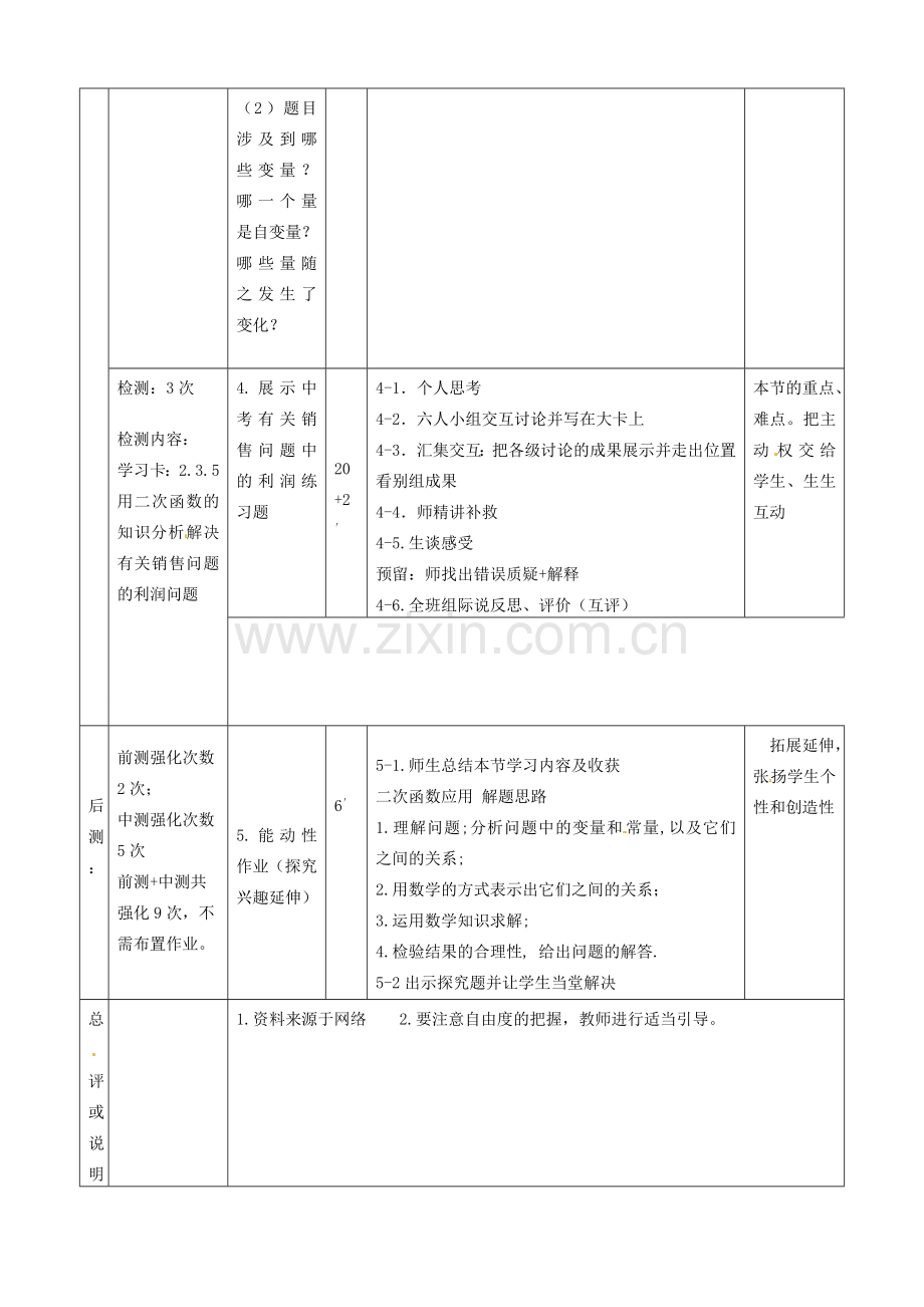 广西玉林市玉州区五中人教版九年级数学下册《26.3 实际问题与二次函数》教案 新人教版.doc_第2页