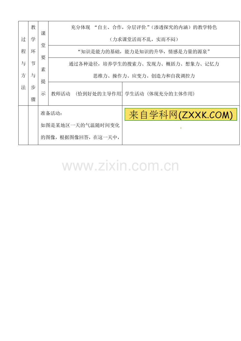 河南省开封县八里湾四中七年级数学下册《6.4速度的变化》教案 北师大版 .doc_第2页