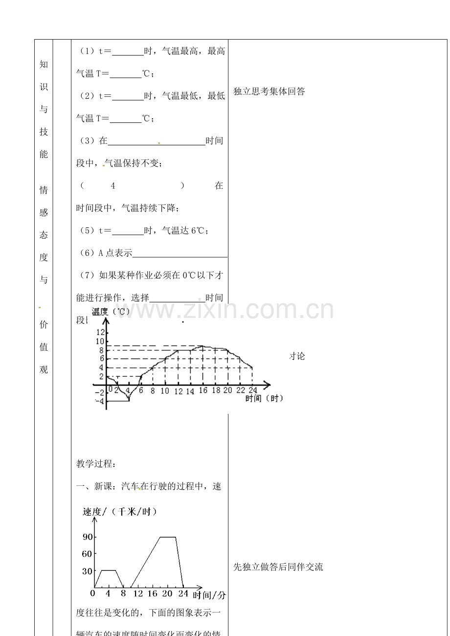 河南省开封县八里湾四中七年级数学下册《6.4速度的变化》教案 北师大版 .doc_第3页