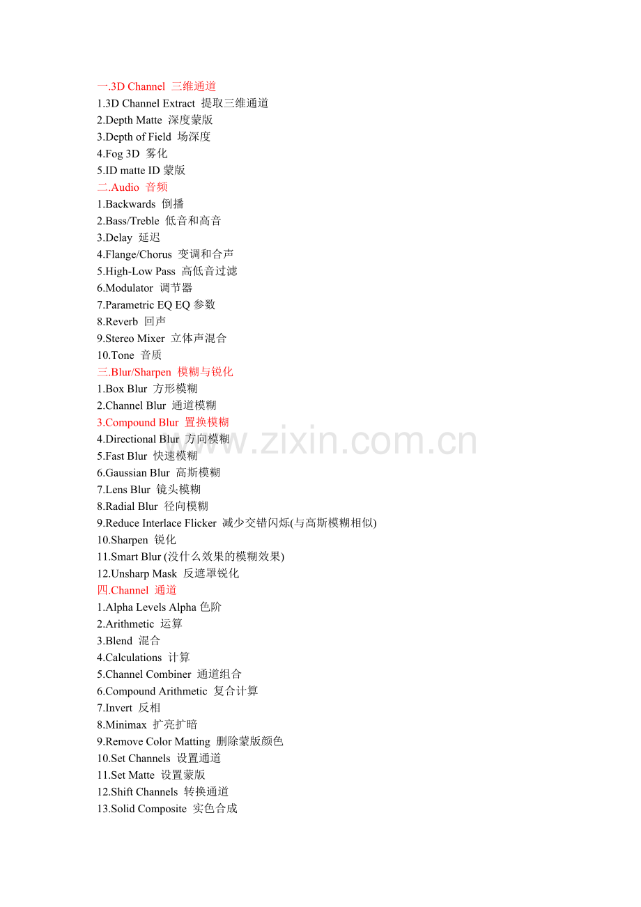 AE特效滤镜中英文对照表.doc_第1页