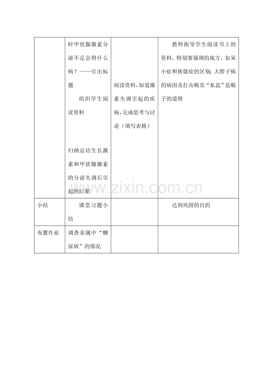 八年级生物上册 第2章 人体生命活动的调节 第2节 激素调节（第2课时）同步教案 沪教版-沪教版初中八年级上册生物教案.doc_第3页