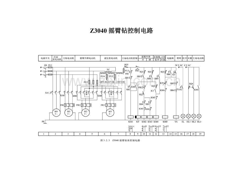 车床控制电路图.doc_第2页