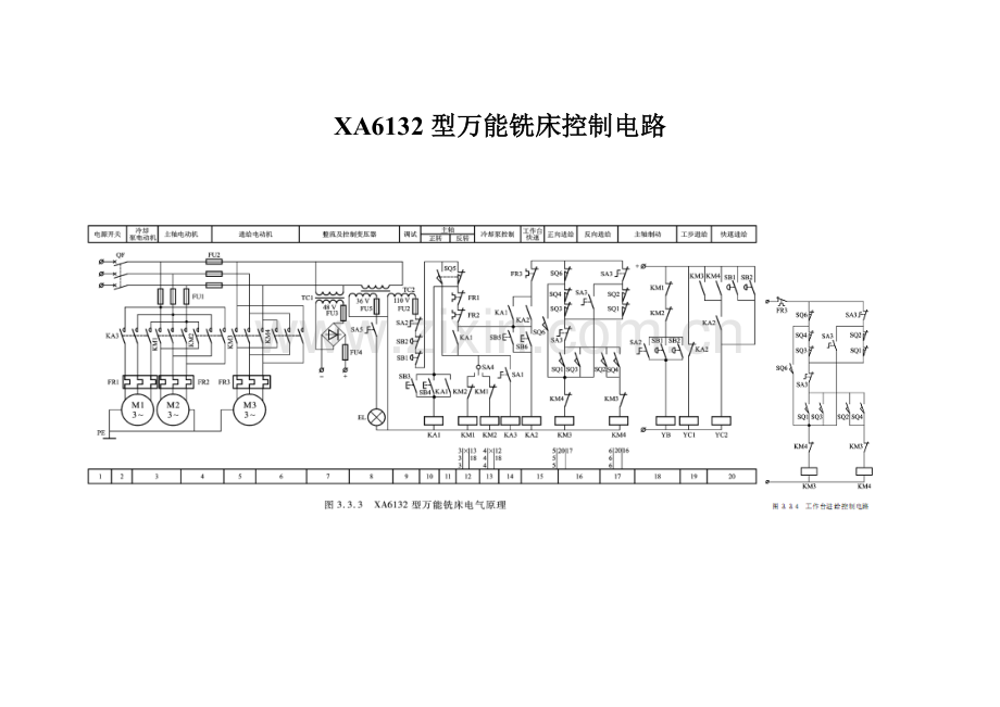 车床控制电路图.doc_第3页