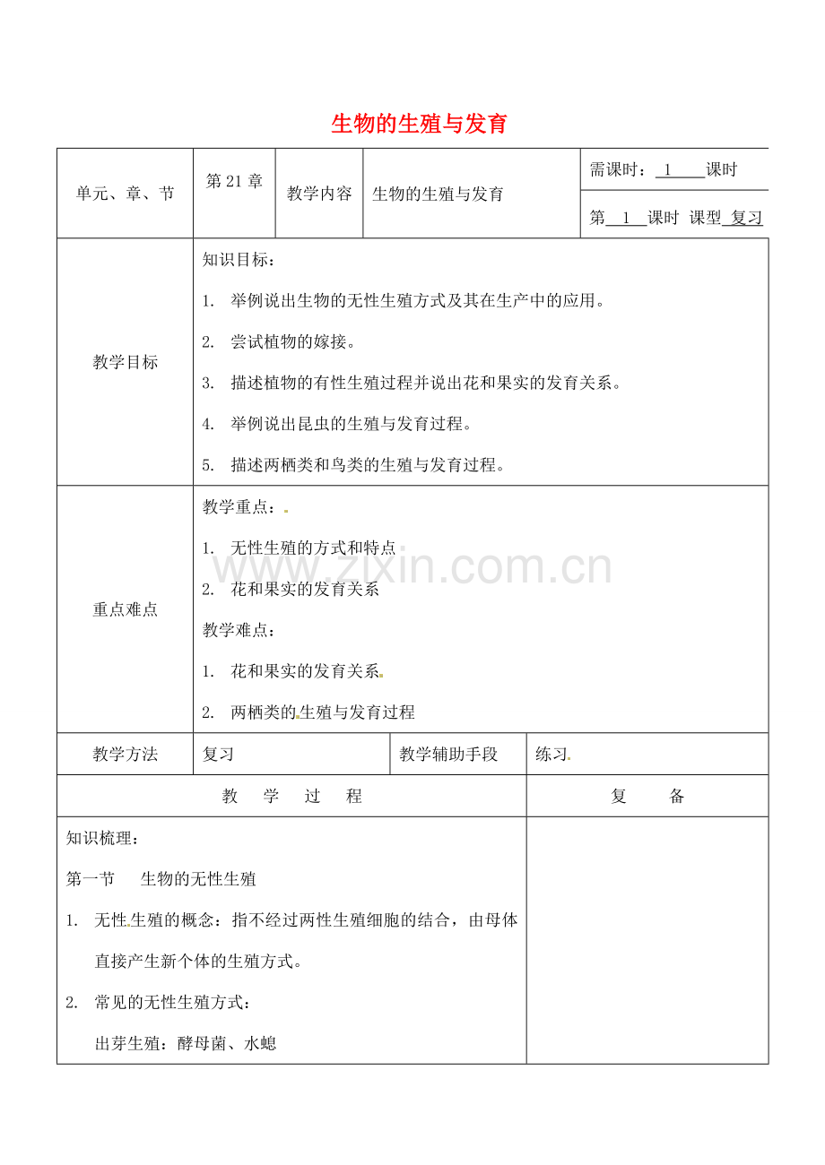 八年级生物下册 第21章 生物的生殖与发育复习教案 （新版）苏教版-（新版）苏教版初中八年级下册生物教案.doc_第1页