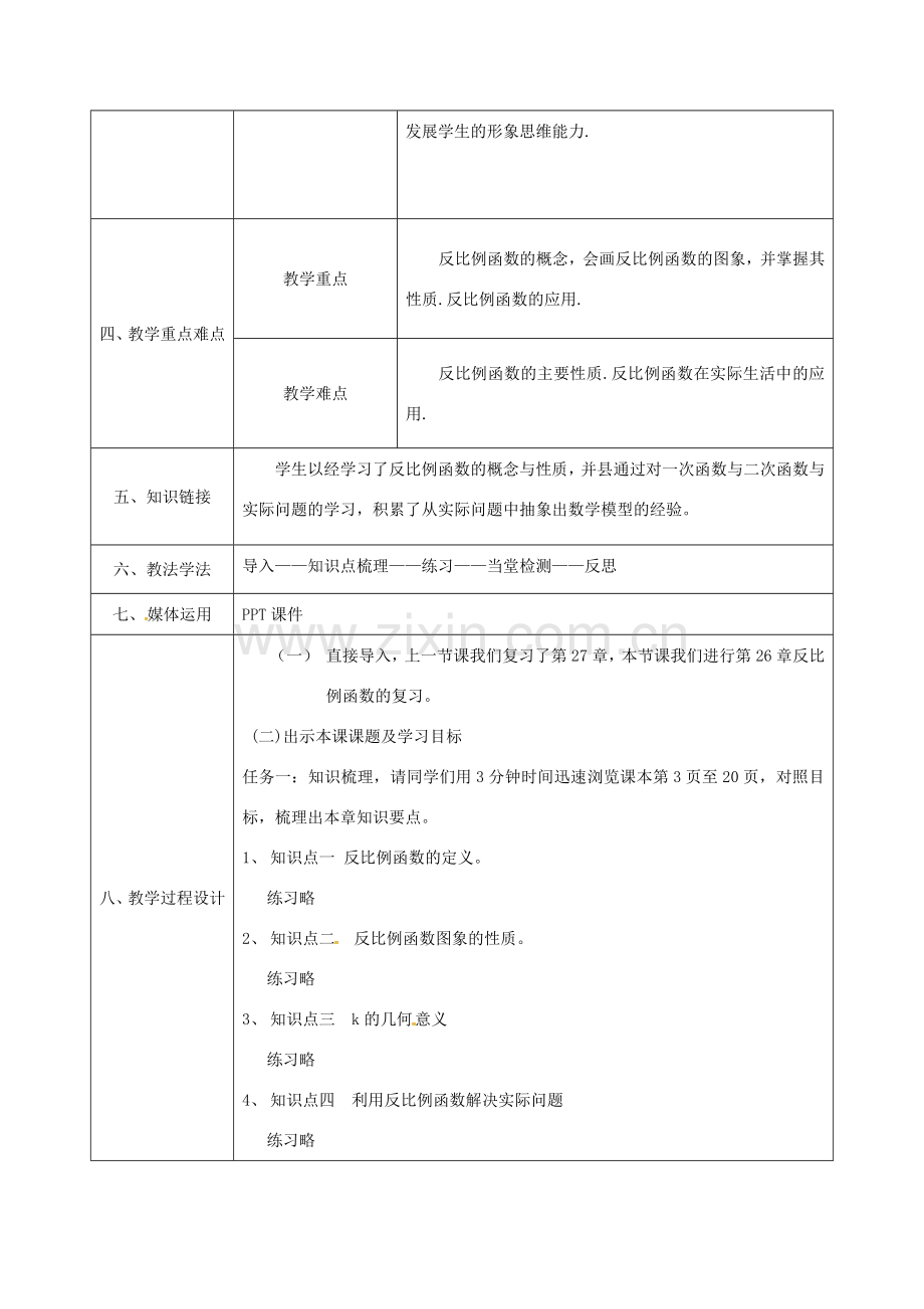 陕西省安康市石泉县池河镇九年级数学下册 26 反比例函数复习教案 （新版）新人教版-（新版）新人教版初中九年级下册数学教案.doc_第2页