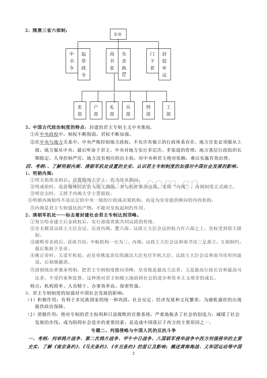 高中历史历史必修1会考知识点整理.doc_第2页