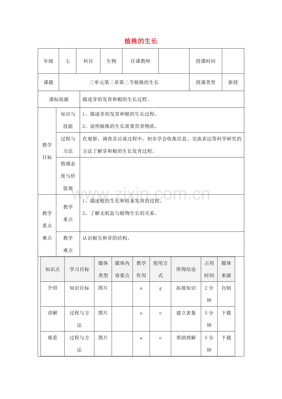 陕西省石泉县七年级生物上册 3.2.2植株的生长教案 （新版）新人教版-（新版）新人教版初中七年级上册生物教案.doc_第1页