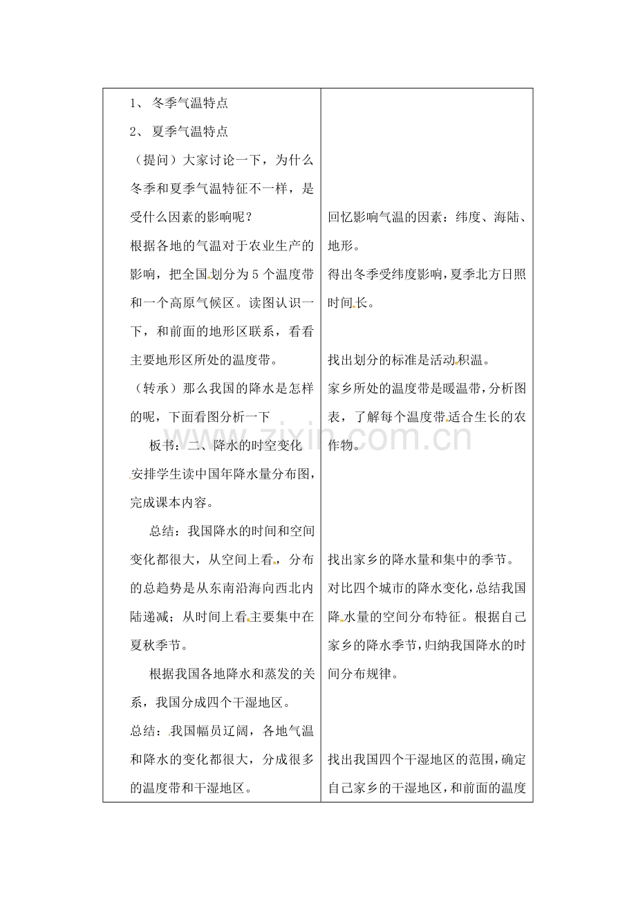 辽宁省丹东七中八年级地理上册 第二单元《气温和降水教案》教案 人教新课标版 (2).doc_第2页